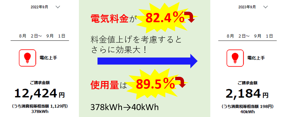 インタビュー