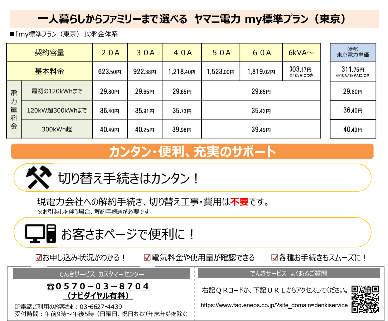 電気料金