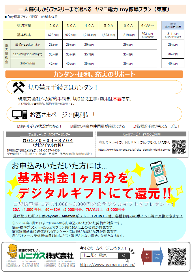 電気料金