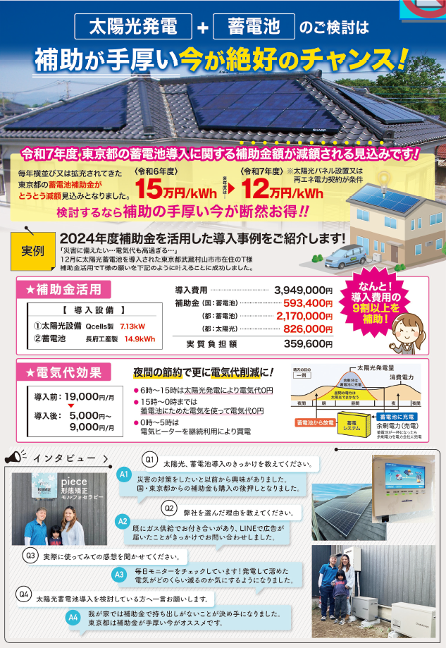 集合住宅向けEV充電設備補助金