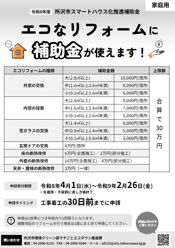 キッチン+窓リフォーム