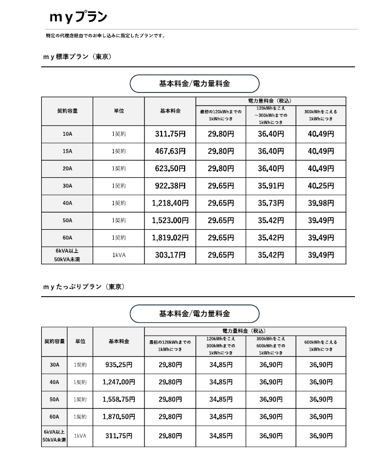 電気料金